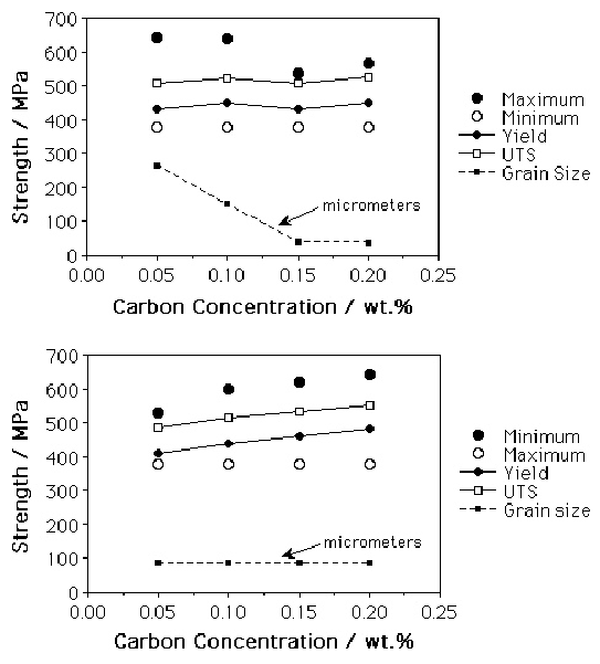 \includegraphics[width=12cm]{fig12.eps}