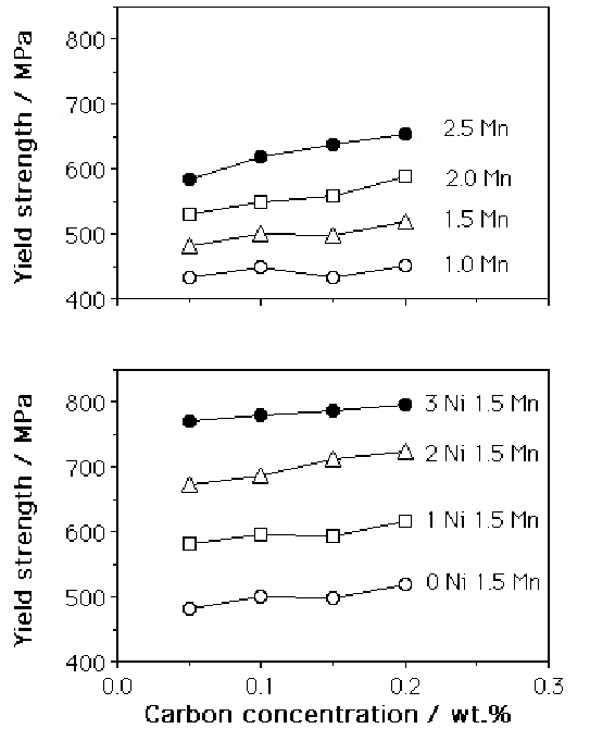 \includegraphics[width=12cm]{fig13.eps}