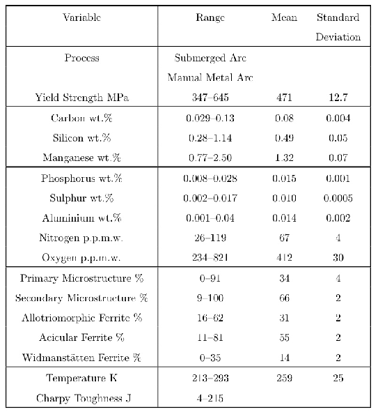 \includegraphics[width=12cm]{Table2.eps}