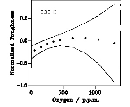 \includegraphics[width=12cm]{fig20.eps}