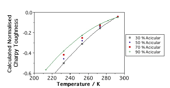 \includegraphics[width=12cm]{fig21.eps}