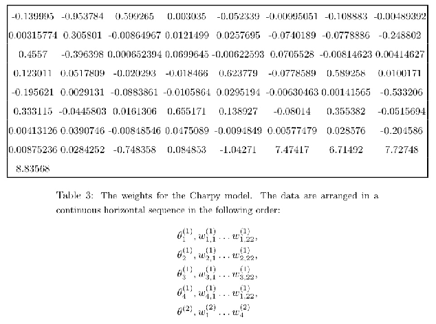 \includegraphics[width=14cm]{Table3.eps}