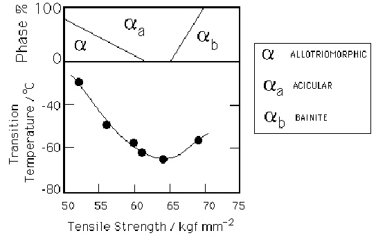 \includegraphics[width=12cm]{fig26.eps}