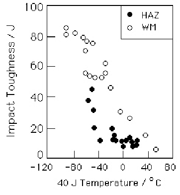 \includegraphics[width=8cm]{fig27.eps}