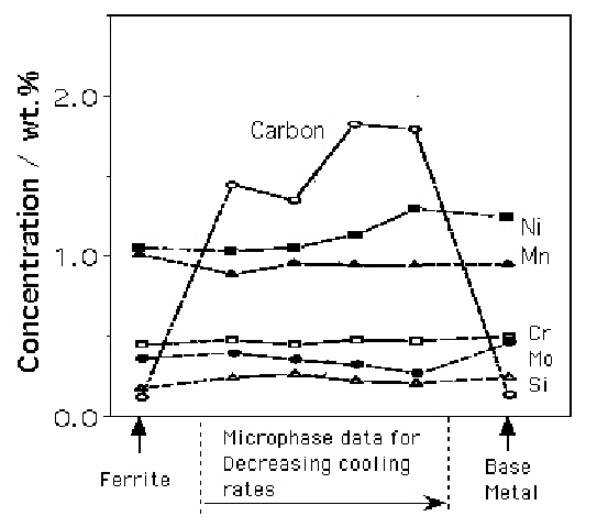 \includegraphics[width=12cm]{fig29.eps}