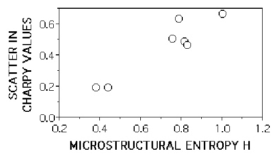 \includegraphics[width=12cm]{fig30.eps}