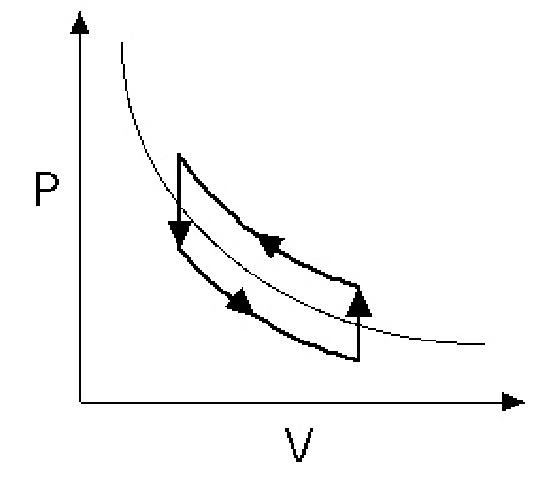 \includegraphics[width=12cm]{fig31.eps}