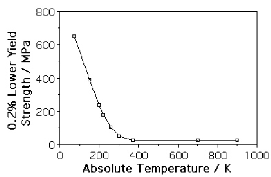 \includegraphics[width=12cm]{fig1.eps}