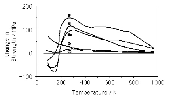 \includegraphics[width=12cm]{fig2.eps}