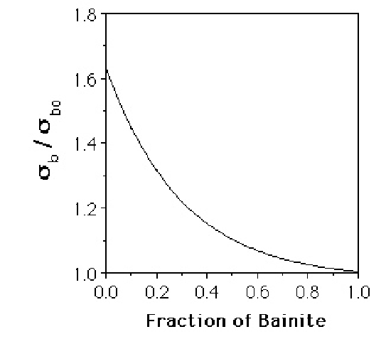 \includegraphics[width=12cm]{fig7.eps}