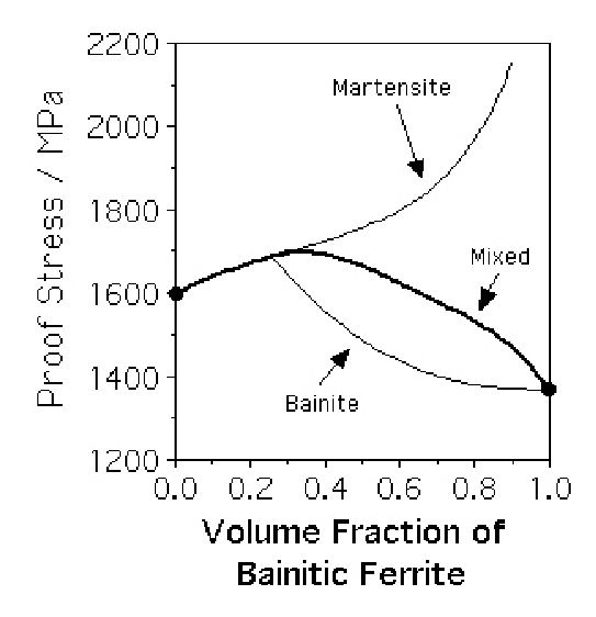 \includegraphics[width=12cm]{fig8.eps}