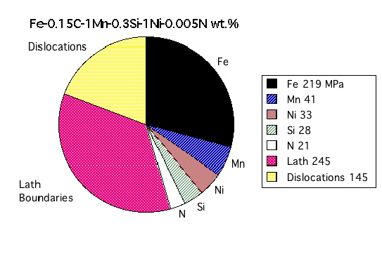 \includegraphics[width=12cm]{fig10a.eps}