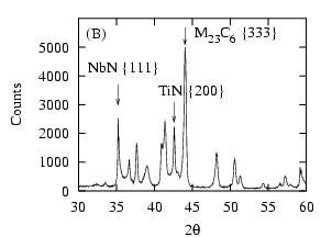 NF709_2b