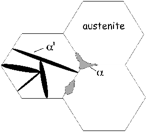 \includegraphics[width=6.5cm]{boundary.eps}