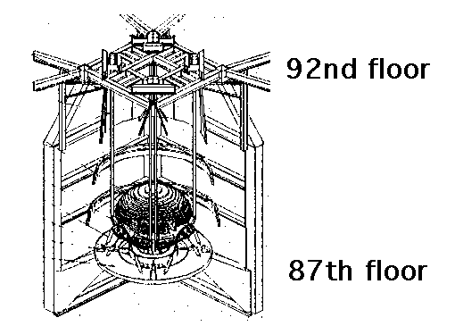 taipei 101 damper