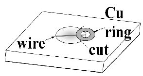 \includegraphics[width=6.5cm]{Figures/1f.eps}