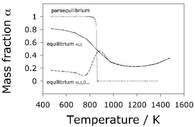 \includegraphics[width=14cm]{Figures/phase.diagram.eps}