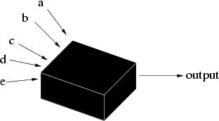 A black box