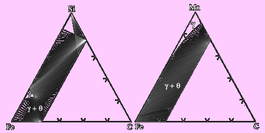 allotriomorphic