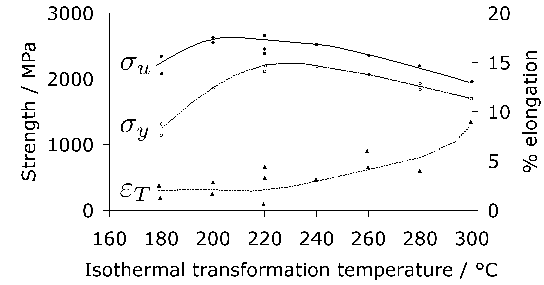 \includegraphics[width=0.98\linewidth]{Kerscher.eps}