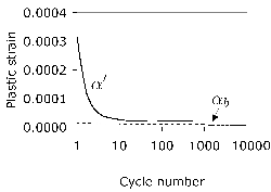 \includegraphics[width=0.45\textwidth]{Christ_cyclic.eps}