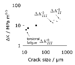 \includegraphics[width=0.45\textwidth]{Muramoto.eps}