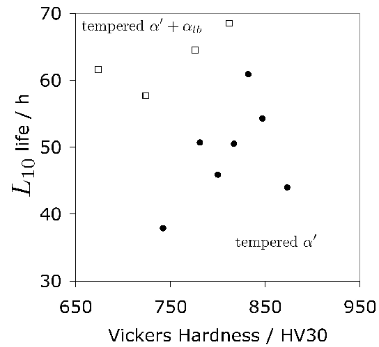 \includegraphics[width=0.98\linewidth]{Bergen_1981.eps}