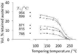 \includegraphics[width=0.50\textwidth]{Banerjee.eps}