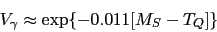 \begin{displaymath}V_\gamma \approx \exp\{-0.011[M_S-T_Q]\} \end{displaymath}