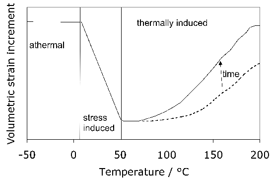 \includegraphics[width=0.98\linewidth]{Neu_schematic.eps}