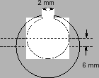 \includegraphics[width=0.25\textwidth]{Distortion_ring.eps}