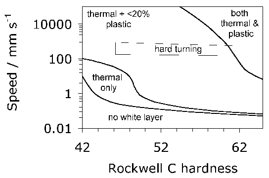 \includegraphics[width=0.98\linewidth]{Umbrello_2010.eps}