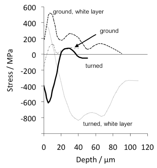 \includegraphics[width=0.98\linewidth]{Guo_2010.eps}