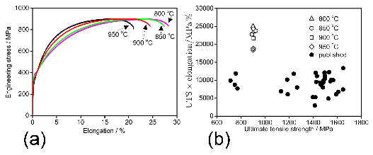 \includegraphics[width=0.95\textwidth]{fig4.eps}