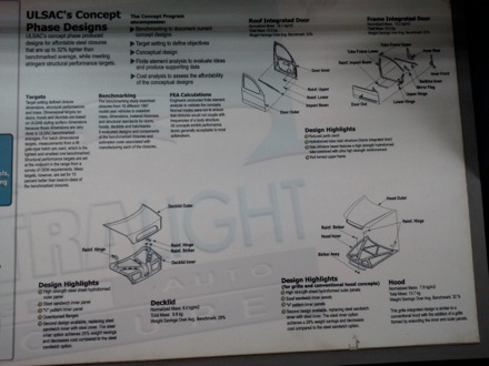 automotive steel, TRIP steel, TRIP, transformation induced plasticity,retained austenite, steel, metallurgy