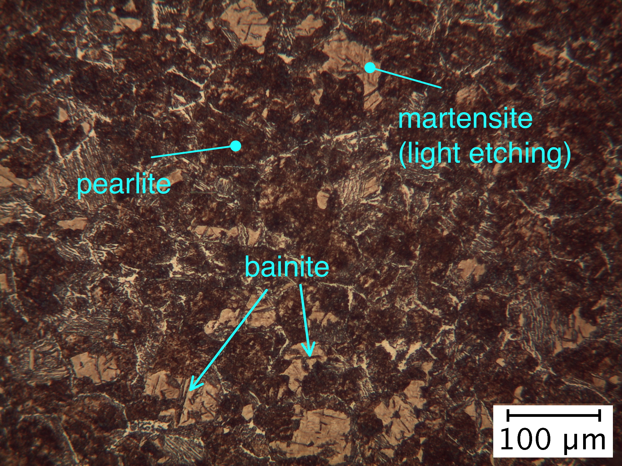 hardenability, Jominy, Jominy end quench, martensite, bainite