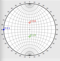 epsilon iron, hexagonal iron, hexagonal close packed, electron diffraction, X-ray diffraction