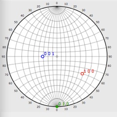 epsilon iron, hexagonal iron, hexagonal close packed, electron diffraction, X-ray diffraction