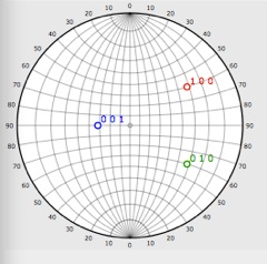 epsilon iron, hexagonal iron, hexagonal close packed, electron diffraction, X-ray diffraction