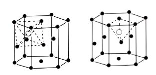 tetragonal and octahedral interstices in hexagonal iron