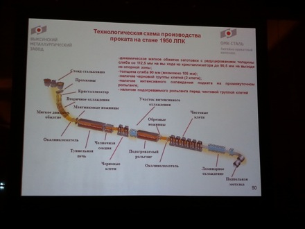 Boshoi theatre, Moscow, CBMM, Yan Pei, Harry Bhadeshia, pipeline meeting, niobium