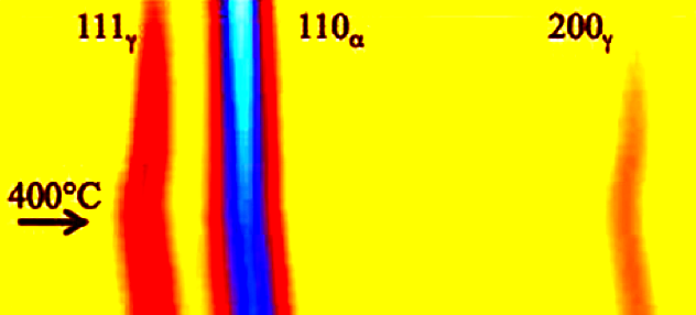 stable superbainite