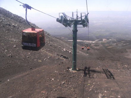 Mount Etna, Sicily