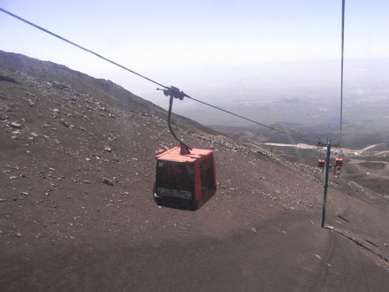 Mount Etna, Sicily