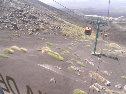 Mount Etna, Sicily