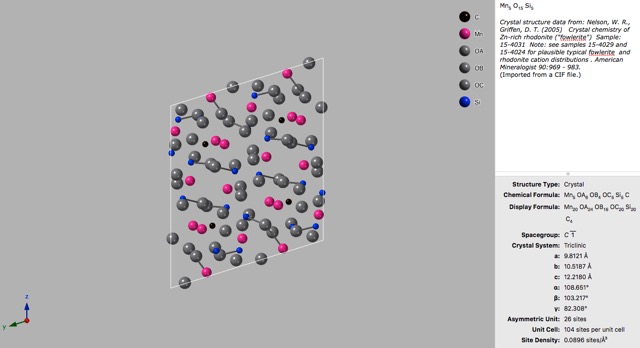 rhodonite, triclinic, crystallography, Harry Bhadeshia