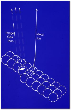 Bob Waugh, atom probe, field ion microscopy, metallurgy, superalloy, iridium, tungsten, cobalt, nickel alloy