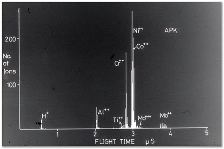 Bob Waugh, atom probe, field ion microscopy, metallurgy, superalloy,17-7PH precipitation hardened stainless steel,  iridium, tungsten, cobalt, nickel alloy