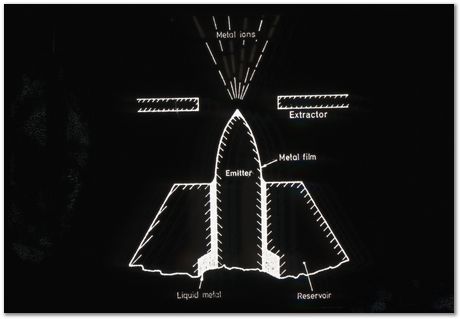 Bob Waugh, atom probe, field ion microscopy, metallurgy, superalloy, iridium, tungsten, cobalt, nickel alloy