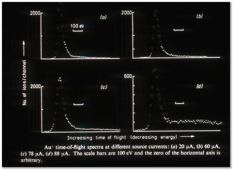 Bob Waugh, atom probe, field ion microscopy, metallurgy, superalloy, iridium, tungsten, cobalt, nickel alloy